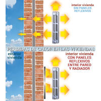 Panel aislante térmico reflexivo con aluminio 100% y espuma. Aísla calor y frío en furgonetas, viviendas, oficinas... Antihumedades - details 1