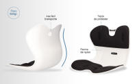 PMK GRUPO.  Asiento ergonómico  |Corrector postura espalda| Respaldo lumbar para silla de oficina, suelo, sofá, coche - details 1