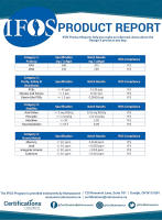 Omega 3 Pro IFOS TG36/24  90 perlas Life pro - details 1