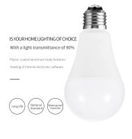 6pcs Bombillas LED E27 E14 Para Sala De Casa 3W 6W 9W 12W 15W 18W 20W Luz Blanca Calefacción Eficiente Con Chip 2835 Vida Útil De 50000 Horas - details 3