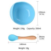 Juego de Vajilla para Bebes ,Niños, de Silicona, Antiincrustación y Antigrasa,Impermeable, Sin BPA , Set Cuenco,Cuchara,Babero - details 2