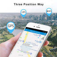 Rastreador GPS Para Mascotas TK911 Mini Locator TKSTAR Con APP Libre Y Resistente Al Agua IP67 Mejor Rastreador GPS Para Perros Con 2G GSM Batería De Vida Larga De 30 Horas O Más - details 1