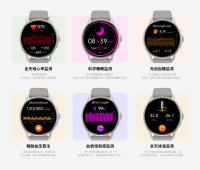 multideporte bluetooth pulsera E03 smartwatch cardiaco ECG-PPG glucosa en sangre llamada de salud frecuencia cardiaca presión arterial - details 4
