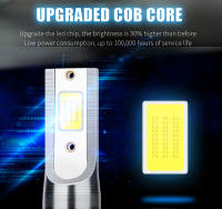 Bombillas De Faros De Coche LED H4 H7 H11 H3 HB3 HB4 HIR2 9005 9006 9012 Con Ventilador Turbo Luz Antiniebla COB Chip Luz De Andar 6000K - details 2