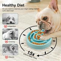 Tazón Lento Para Alimentos Para Mascotas Adecuado Para Gatos Y Perros Fácil De Limpiar Y Muy Duradero Material De Plástico - details 0