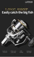 Carrete De Pesca Spinning LINNHUE Potente 20KG Para Agua Salada Y Dulce 8000 9000 10000 12000 14000 Herramienta Ambidextrous Para Pesca En Barco - details 2
