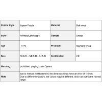 Puzzle De Jardín Para Perros Madera Juego De Mesa Emocional Familiar Patrones Únicos De Animales Tamaños A3/A5 Caja Blanca Incluida - details 8