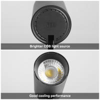 SpotLight LED 220V Luz De Punto COB Fijación En Techo Farol Plegable Fixture Luz De Banda Para Iluminación Interior Cocina Hogar - details 6