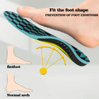 Almohadilla De Apoyo Para Arco Alto Y Pies Planos Alivio Del Dolor Metatarsal Insole Ortopédico Para Niños Alivio De Fascitis Plantar - details 3