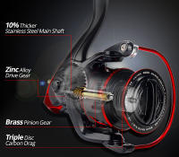Carrete De Pesca Spinning KastKing Sharky III Resistente Al Agua 18KG Fuerza Máxima Metal Para Pesca En Río Lago Y Mar - details 3