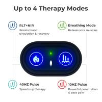 Terapia De Luz Roja Recargable Para El Cuello Y Rostro Dispositivo De Cuidado De La Piel Infrarrojo LED Portátil Para El Hogar - details 2