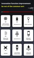 Linterna LED Recargable De Alta Potencia Multifuncional Portátil Con Luz Lateral Impermeable Y Modos De Iluminación Variados Para Camping Exploración Mantenimiento Y Trabajo Nocturno - details 7