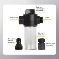 Pistola De Espuma Para Lavado De Coche 100ML Con Mangue De Jardín Herramientas De Limpieza Para El Hogar Accesorios De Lavado De Vehículos - details 4