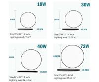 Lámpara De Techo LED Ultra Delgada Moderna Para Iluminación Interior 15W 20W 30W 50W Para Sala De Estar Cocina Dormitorio Blanco Cálido/Blanco Frío - details 11
