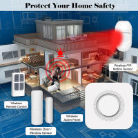 Sistema De Alarma WiFi Tuya ONENUO Seguridad Inteligente Para El Hogar Con Accesorios Inalámbricos Control Por Alexa Y Smart Life APP Kit De 24 Zonas - details 7