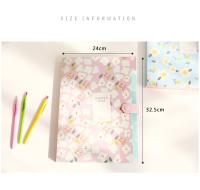 Carpeta A4 De 5 Capas En Colores Macarón Gran Capacidad Para Documentos Organizador De Archivos Para Estudiantes Y Oficina Suministros Escolares Y De Oficina Estación De Trabajo - details 0