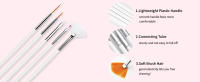 YIKOOLIN Set De 15 Pinceles Para Uñas Acrílicos UV Gel Pintura Arte De Uñas Herramientas De Dibujo Y Puntos Para Esmalte De Uñas Profesional - details 1
