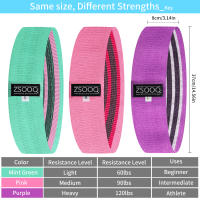 Banda De Resistencia De Tela Antideslizante Para Yoga Y Ejercicios De Glúteos Equipo De Entrenamiento De Musculación Non-slip Booty Workout Trainer Thicken Bands - details 1