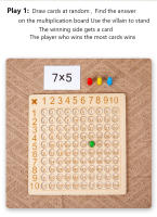 Juego De Tablero De Multiplicación Montessori De Madera Para Niños Juguete Educativo De Conteo Y Razonamiento Interactivo Edad Recomendada 6-12 Años - details 1