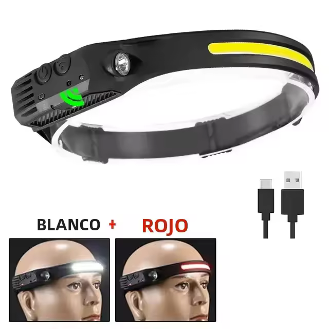 Linterna Frontal COB LED Recargable USB Con Sensor De Movimiento 5 Modos De Iluminación Torcha De Cabeza Para Camping Pesca Y Trabajo - 1