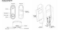 Cámara De Puerta Con Visión Nocturna TUYA Video Doorbell 1080P WiFi Inalámbrica Seguridad Inteligente Alexa Google IR Visión Nocturna AC DC - details 17