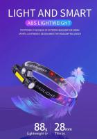 Linterna Frontal COB LED Recargable Con Imán Impermeable Para Camping Pesca Minera Luz De Escritorio Con Ángulo De Haz De 60° - details 25