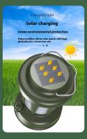 Lámpara De Camping Portátil LED Con Modos De Iluminación Frío Y Caliente 3 Modos De Iluminación Luz De Campamento Para Excursionismo Escalada Y Acampar En Tienda - details 10