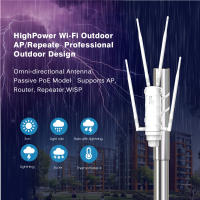 Repetidor WiFi,Repetidor WiFi Largo Alcance WiFi Exterior Potente， AC1200 Repetidor WiFi Largo Alcance/Amplificador WiFi Larga Distancia Support PoE/Dual-Banda 2.4+5G/4 Antena WiFi Repeater Exterior(2 Puertos Gigabit WAN/LAN) - details 0