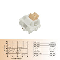 Interruptores Mecánicos Outemu Silent Peach V2 Upgrade Lemon V2 Lineales Y Táctiles 5 Pines Lubrificados Intercambiables Caliente Para Teclado Mecánico - details 6