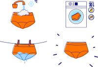 KIWITAS  - Kiwitas Encaje Citric - Braguitas menstruales S - details 1