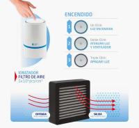 Purificador de Aire Longfit Care HK-201 – Aire Limpio y Saludable en Todo Momento - details 1