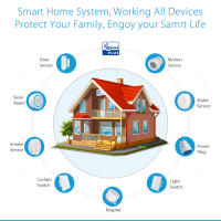 NEO COOLCAM Sensor De Contacto Para Puertas Y Ventanas Z-wave plus Automatización Inteligente EU 868.4MHZ Compatible Con Smartthings - details 9