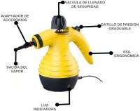 LIMPIADOR A VAPOR PORTÁTIL 1000 W DE POTENCIA, VAPORETA MINI PORTÁTIL, LIMPIADOR A VAPOR IDEAL PARA COCHE U HOGAR, LIMPIADOR A VAPOR DE MANO CON ACCESORIOS, LIMPIADORES A VAPOR DE MANO - details 1