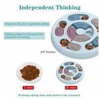 Bol De Alimentación Para Perros Interactivo Juguete Educativo Para Reducir La Monotonía Herramienta De Entrenamiento Lento - details 1