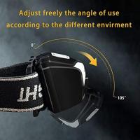 Linterna Frontal LED Recargable USB-C 500 Lumen Impermeable Para Camping Running Ciclismo Pesca Con Ángulo De Haz De 360° - details 4