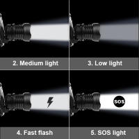 Linterna Frontal LED De Alta Potencia 1000000LM XHP360 Recargable Por USB Para Pesca Y Camping Luz De Cara Resistente Al Agua Con Ángulo De Haz De 60° - details 5