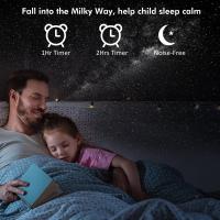 Proyector De Galaxia LED 13 En 1 Luz Nocturna Estelar Para Decoración De Habitaciones De Niños Y Adultos 360° Giratorio Planetario Incluye Bombillas - details 6
