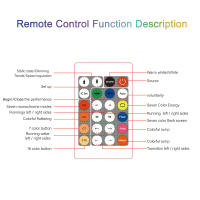 2pcs Luz Nocturna LED RGB Con Control Remoto Para Decoración De Habitación De Juego Sala De TV Barra Música Rítmica Lámpara Sin Incluir Baterías - details 9