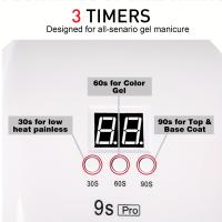 Secador De Uñas Trapezoidal 9SPro Lámpara LED UV Profesional Con Sensor Y Pantalla LCD Herramienta De Manicura - details 3