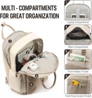 Mochara de Viaje Grande: Resistente al Agua, con Compartimiento Para Zapatos Separado, Puerto de Carga USB y Diseño Multifuncional Antirobo. Bolsa para - details 0