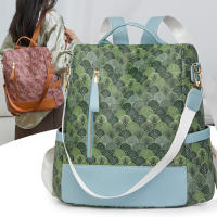 Mochila Elegante Para Mujer De PU Cuero Ligero Y Antirrobo Con Estampado Floral Estilo Casual Para La Escuela Y La Juventud - details 22