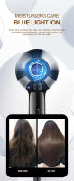 Secador de Pelo Profesional Iónico5000W Secador con Difusor Rizado y 1Boquillas, 40 Millones de Iones Negativos Antiencrespamiento Para Hogar 3 Temperaturas 2 Velocidades - details 9