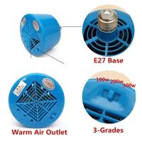 Lámpara De Calor Para Ponedero 220V Luz Cálida Herramienta Agrícola Para Animales De Granja Control De Temperatura Incluido Para Pollo Cerdo Pato Pato Y Otros Animales Domésticos - details 2