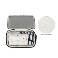 Bolsa De Diaper Con Almacenamiento Tamaño Pequeño Estilo Con Contenedor Interior Cierre De Cremallera Material De Tela - details 8