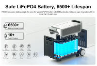 FOSSiBOT FB3840 Batería de Expansión, Paquete de Batería de 3840Wh LiFePO4 para F3600 Pro - details 17