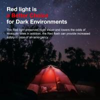 Astrolux CL01 Luz De Camping LED Con Soporte Tripod Y Carga USB-C Iluminación Estepless Dimming 1800-6500K Tiempo Máximo De Funcionamiento 30h Para Exteriores Y Tiendas De Campaña - details 3