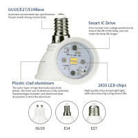 8PCS Bombillas LED GU10 E27 E14 3W 6W 9W 12W 220V Luz De Punto De Vista Para Decoración Interior De Hogar Y Sala De Estar - details 6