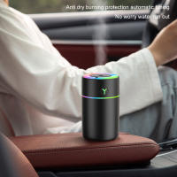 Luz Nocturna Colorida Humidificador Portátil Difusor De Aceite Aroma USB Con Rojellera De Niebla Fría 230ml Tipo-c Para Dormitorio Hogar Coche Escritorio - details 1