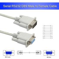 Banner - Cable serie RS232 DB9 macho - DB9 hembra