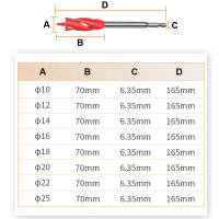 Broca De Apertura De Agujeros Para Carpintería 1/8pcs 10-25MM Con Soporte De Cuatro Ranuras Y Cuatro Hojas De Acero De Alta Velocidad Para Desbloquear Puertas - details 6